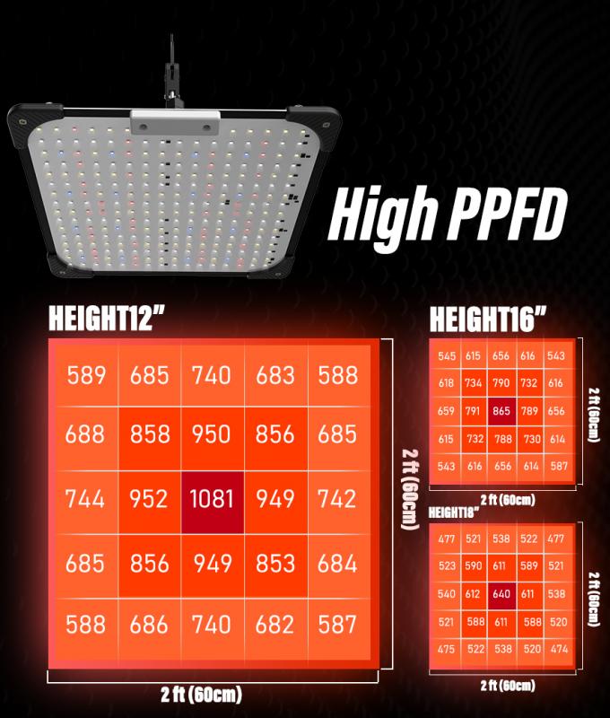 インテリジェント 60W LED 成長ライト パネル 大幅なカバー 3 モードスペクトル制御 9